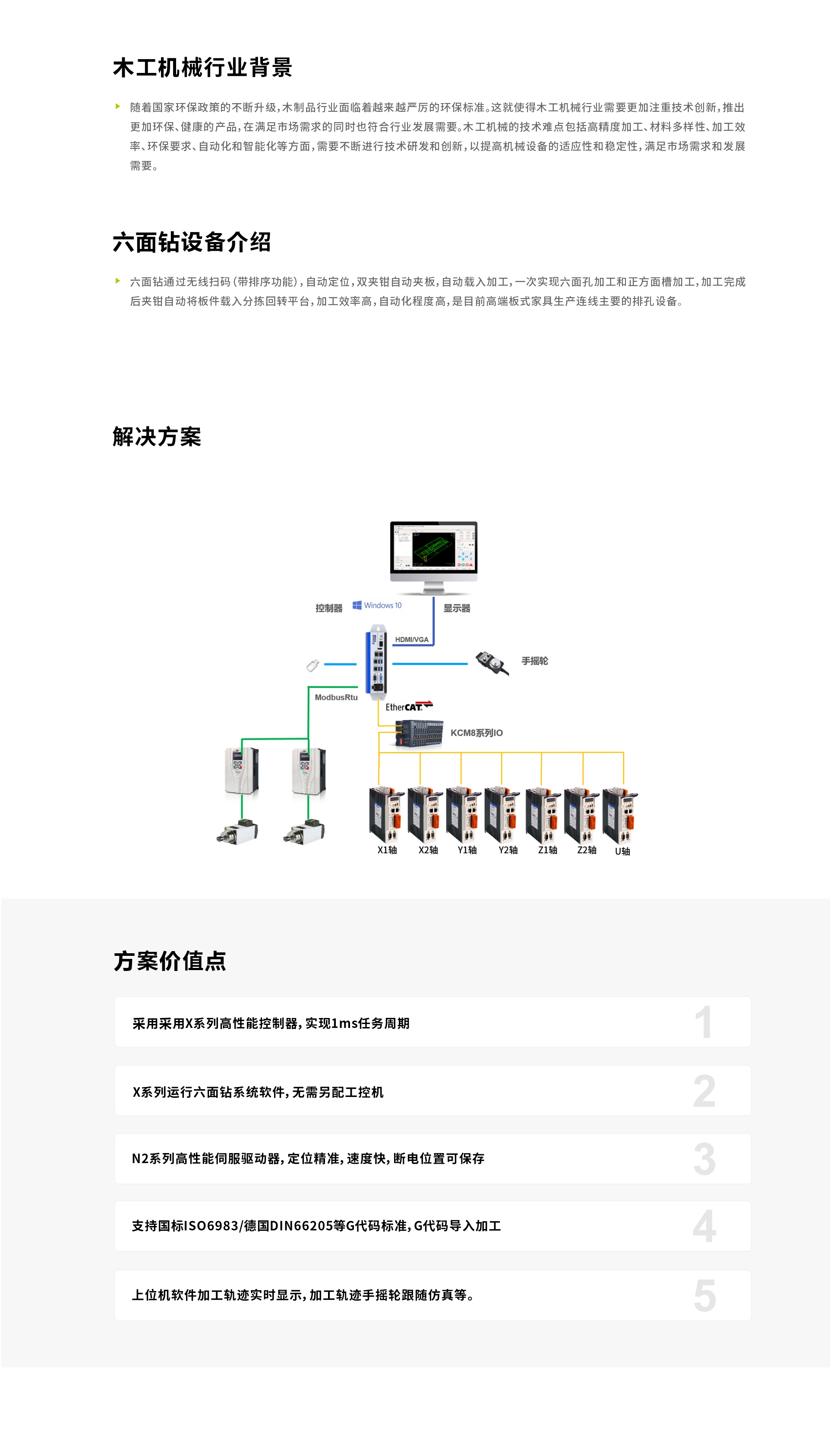 六面钻
