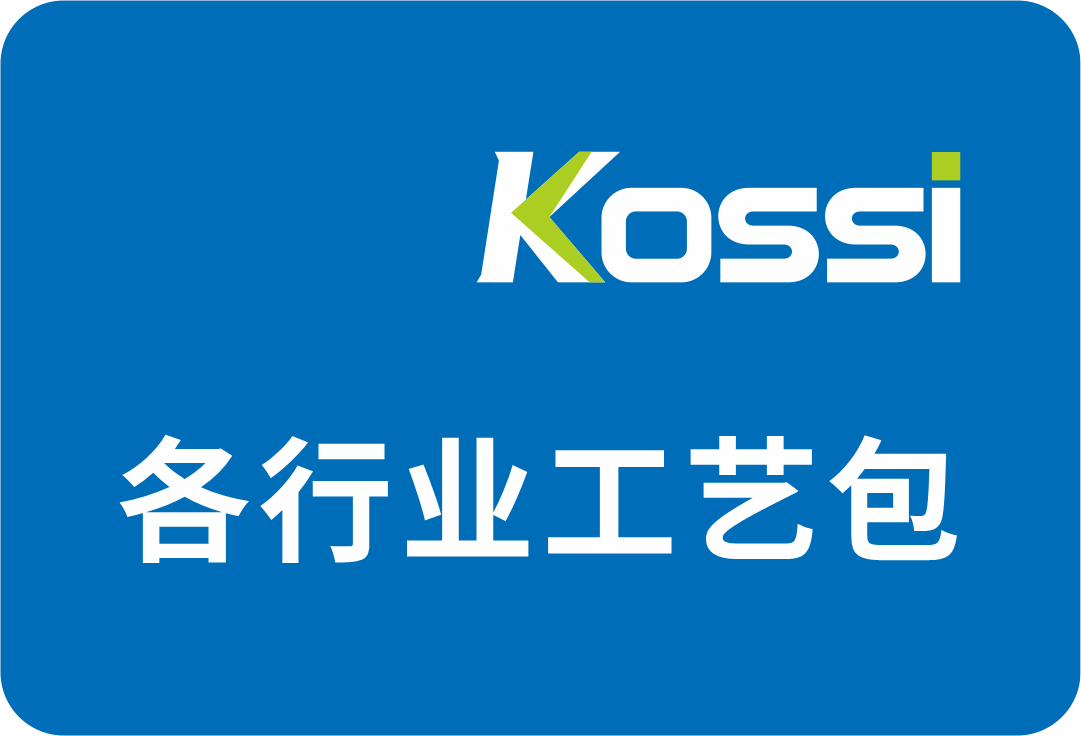 各行业工艺包