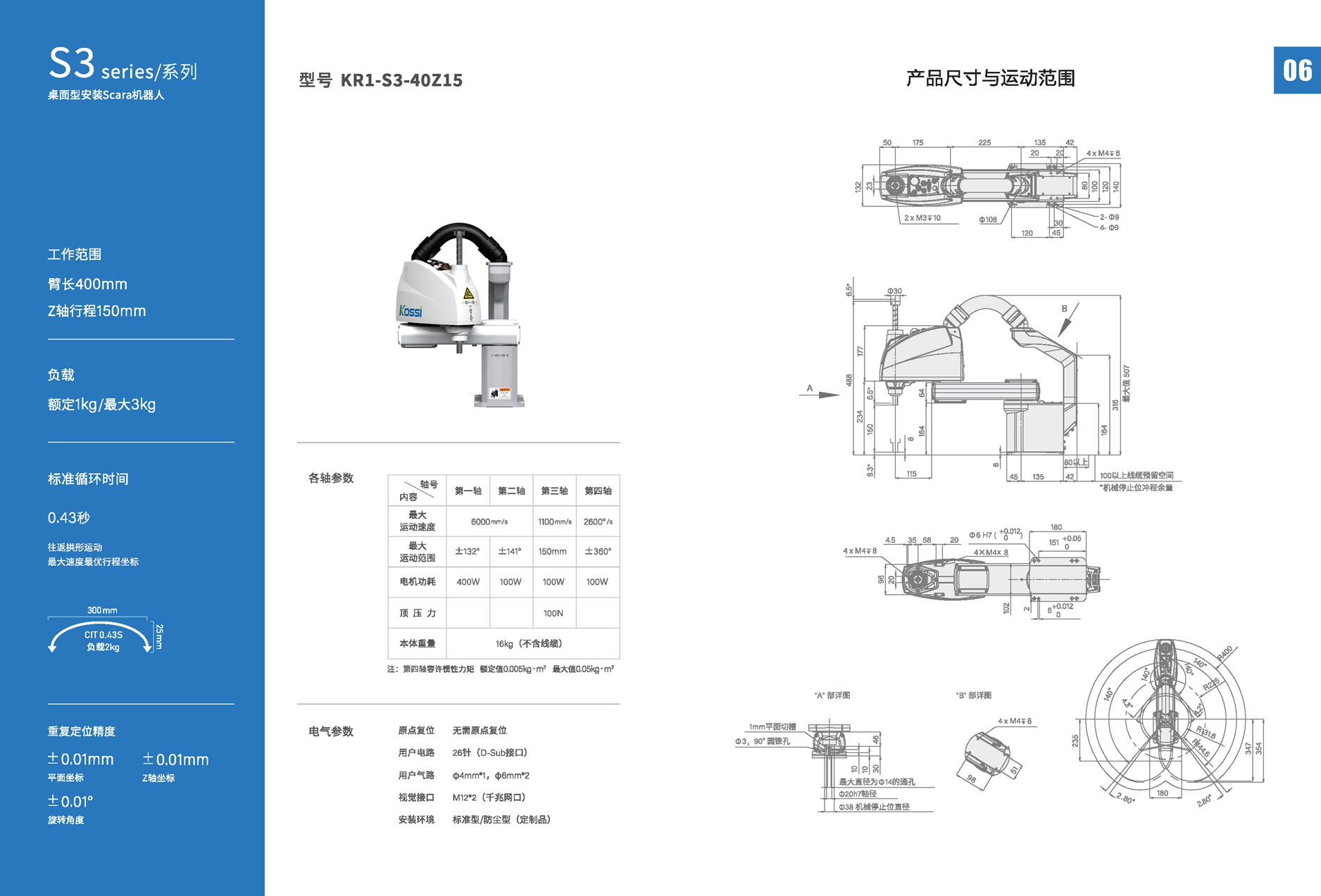 20240202机械人选型手册_页面_04.jpg