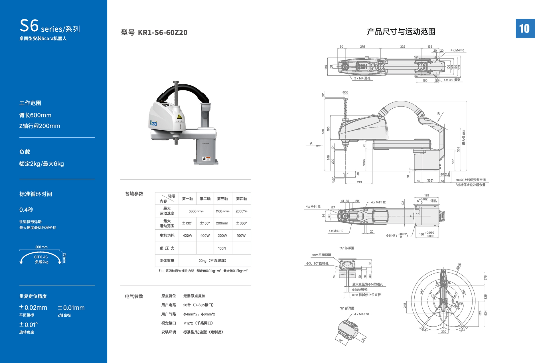 20240202机械人选型手册_页面_06.jpg