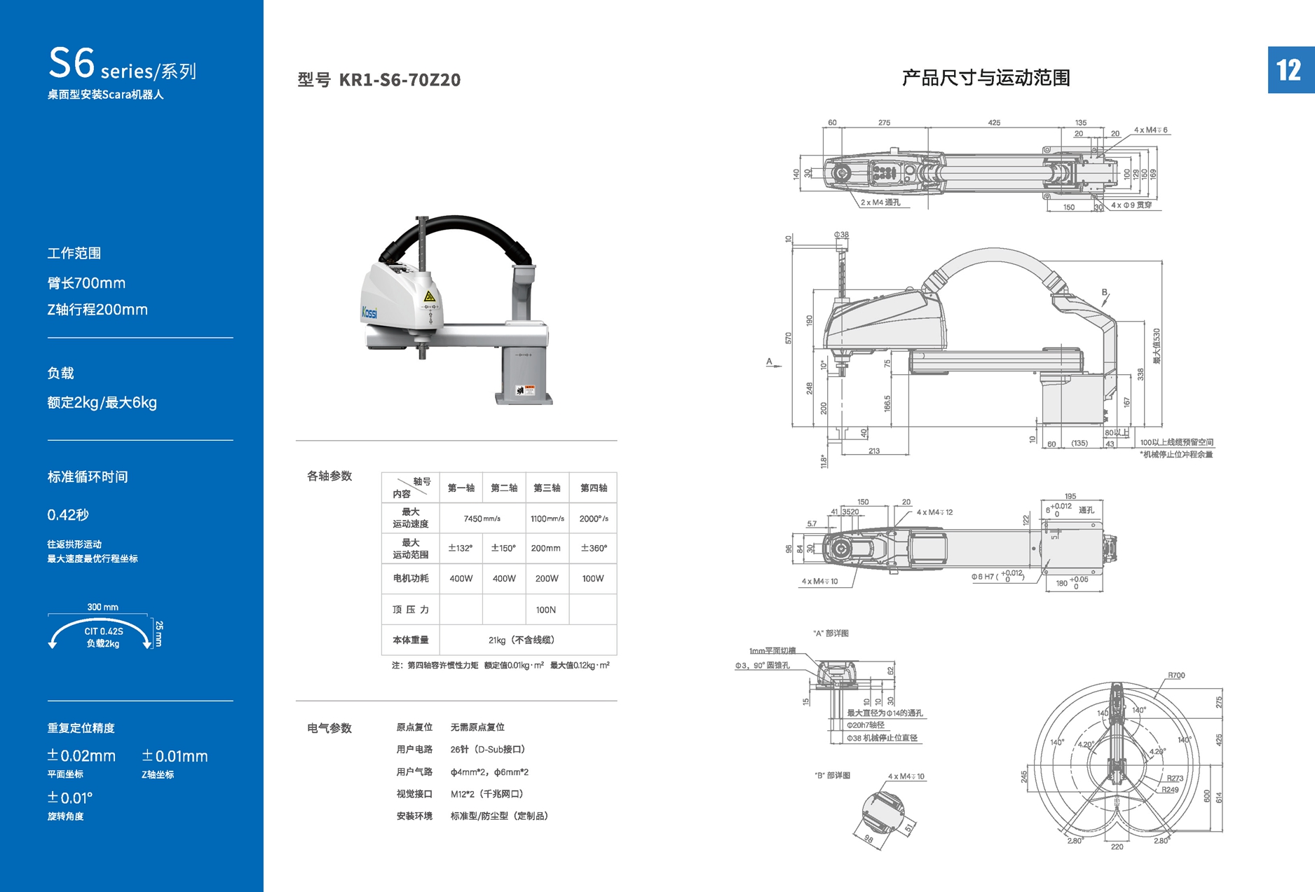20240202机械人选型手册_页面_07.jpg