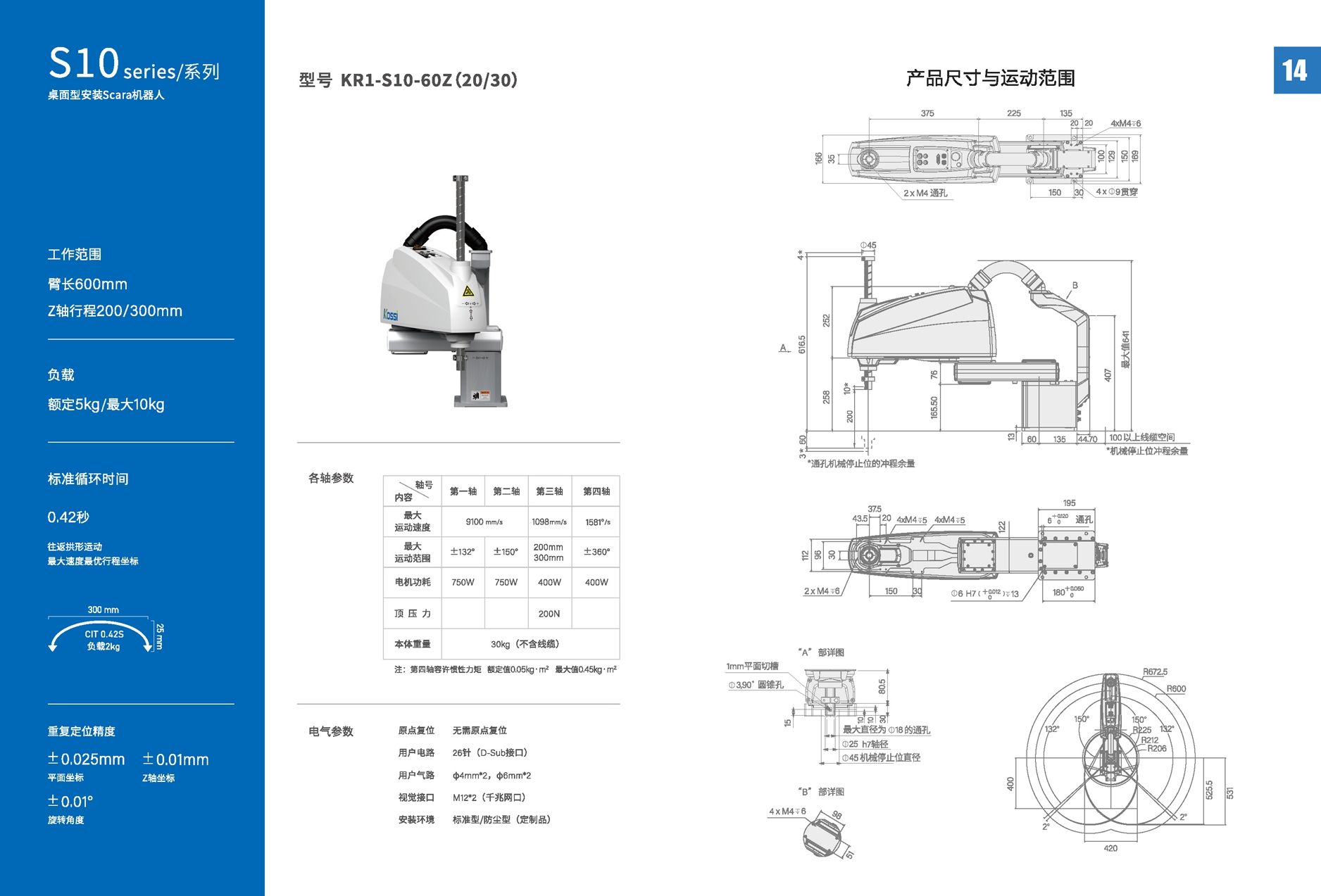 20240202机械人选型手册_页面_08.jpg