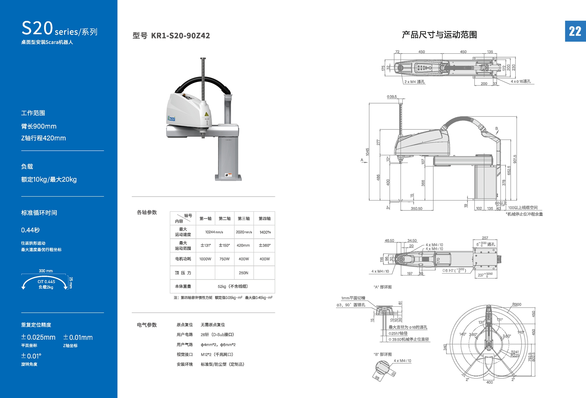 20240202机械人选型手册_页面_12.jpg