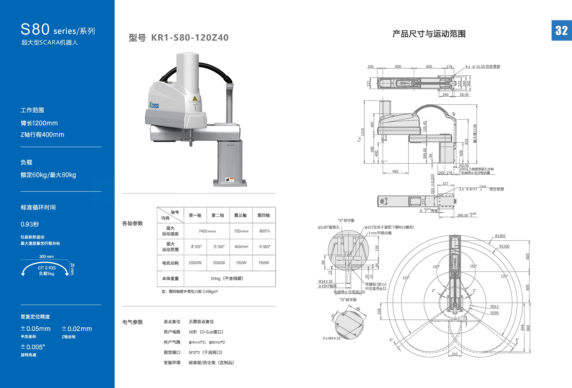 20240202机械人选型手册_页面_17.jpg